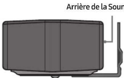 SAMSUNG HW-B760D - Composants de fixation au mur - 10