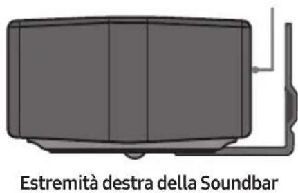 SAMSUNG HW-B760D - Componenti per il montaggio a parete - 9