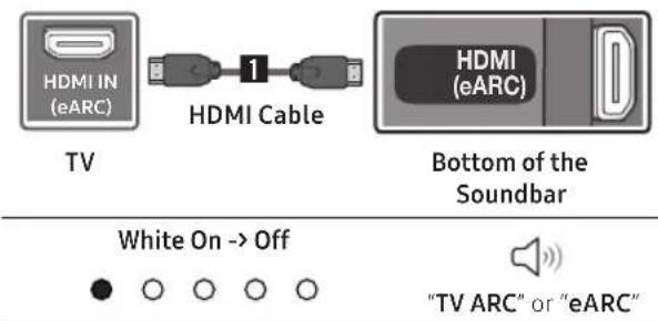 SAMSUNG HW-S66D - CONNECTING WITH A CABLE - 1