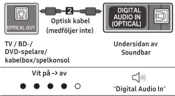 SAMSUNG HW-S66D - ANSLUTA MED EN KABEL - 2