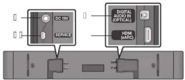 SAMSUNG HW-S66D - LED-merkkivalo - 1