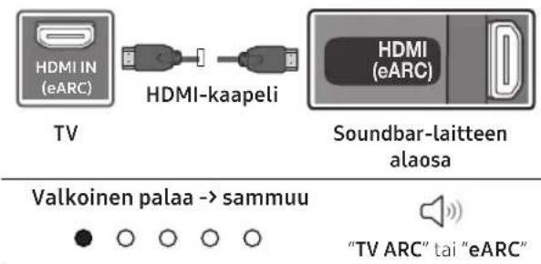 SAMSUNG HW-S66D - LIITTÄMINEN KAAPELILLA - 1