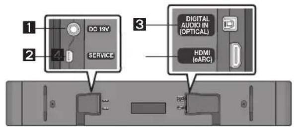 SAMSUNG HW-S66D - LED indicator - 1