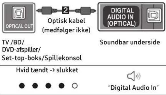 SAMSUNG HW-S66D - SÅDAN OPRETTEs DER FORBINDELSE TIL SOUNDBAREN - 3