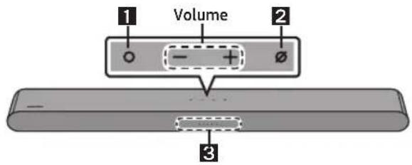 SAMSUNG HW-S66D - Front Panel / Top Panel of the Soundbar - 1