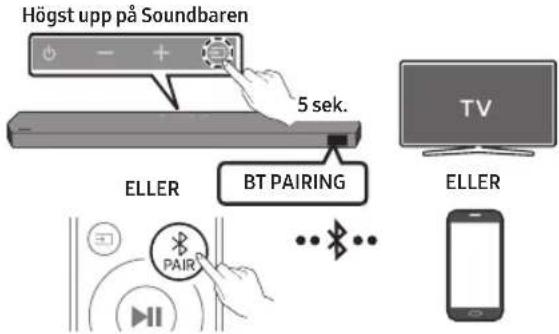 SAMSUNG HW-Q710D - ANVÄNDA EN TRÅDLÖS ANSLUTNING - 1