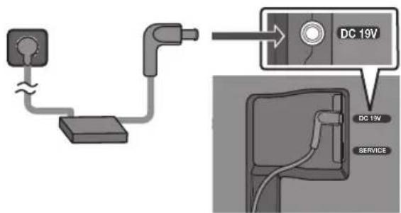 SAMSUNG HW-S67D - Connecting Electrical Power - 1