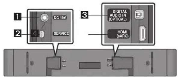 SAMSUNG HW-S67D - LED-indikator - 1