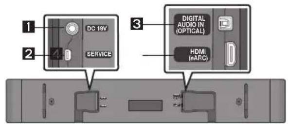 SAMSUNG HW-S67D - LED-indikator - 1