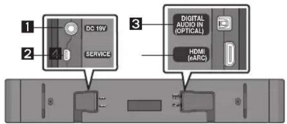 SAMSUNG HW-S67D - LED-merkkivalo - 1