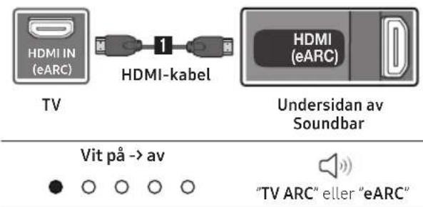 SAMSUNG HW-S67D - ANSLUTA MED EN KABEL - 1