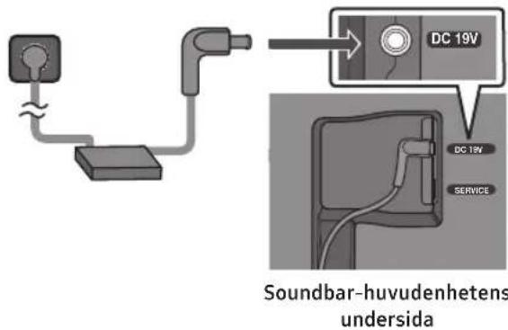 SAMSUNG HW-S67D - Ansluta ström - 1