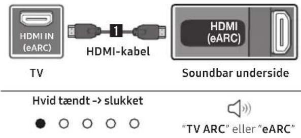 SAMSUNG HW-S67D - SÅDAN OPRETTEs DER FORBINDELSE TIL SOUNDBAREN - 2