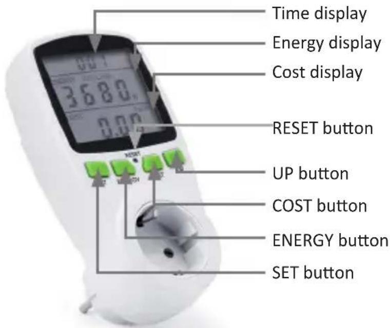 Arendo 300792 - Displays and controls - 1