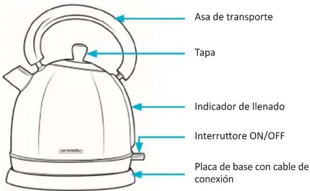 Arendo 300719 - Dettagli del prodotto - 1