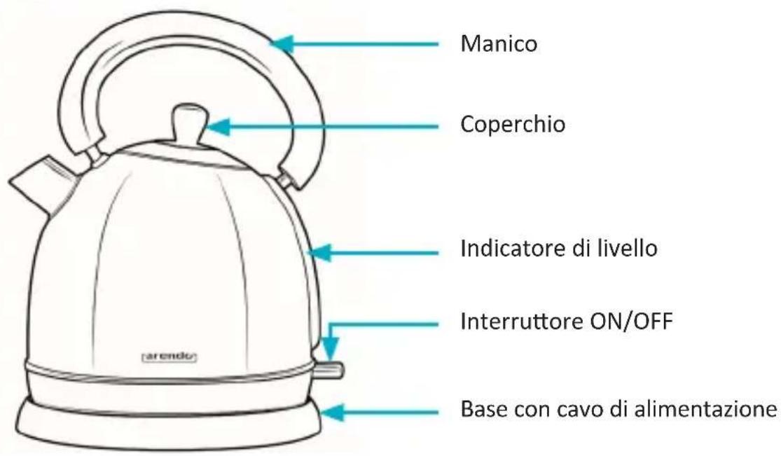 Arendo 300719 - Dettagli del prodotto - 1