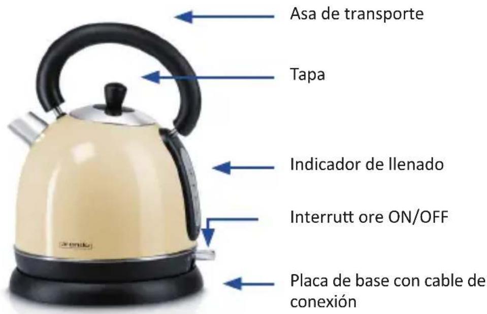Arendo 300721 - Dett alles del producto - 1