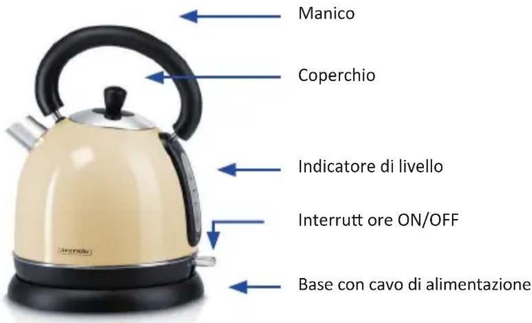 Arendo 300721 - Dett agli del prodott o - 1