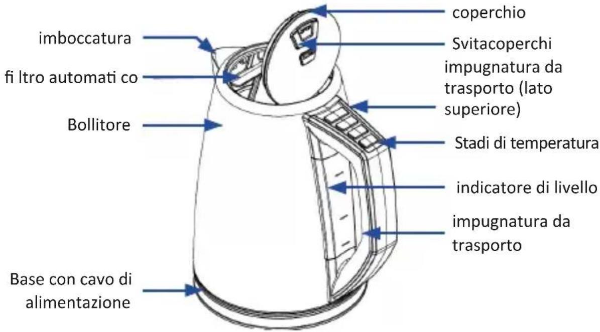Arendo 300775 - Dett agli del prodott o - 1
