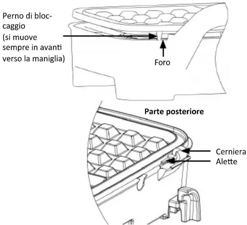 Arendo 305525 - Inserimento e rimozione delle piastre - 2