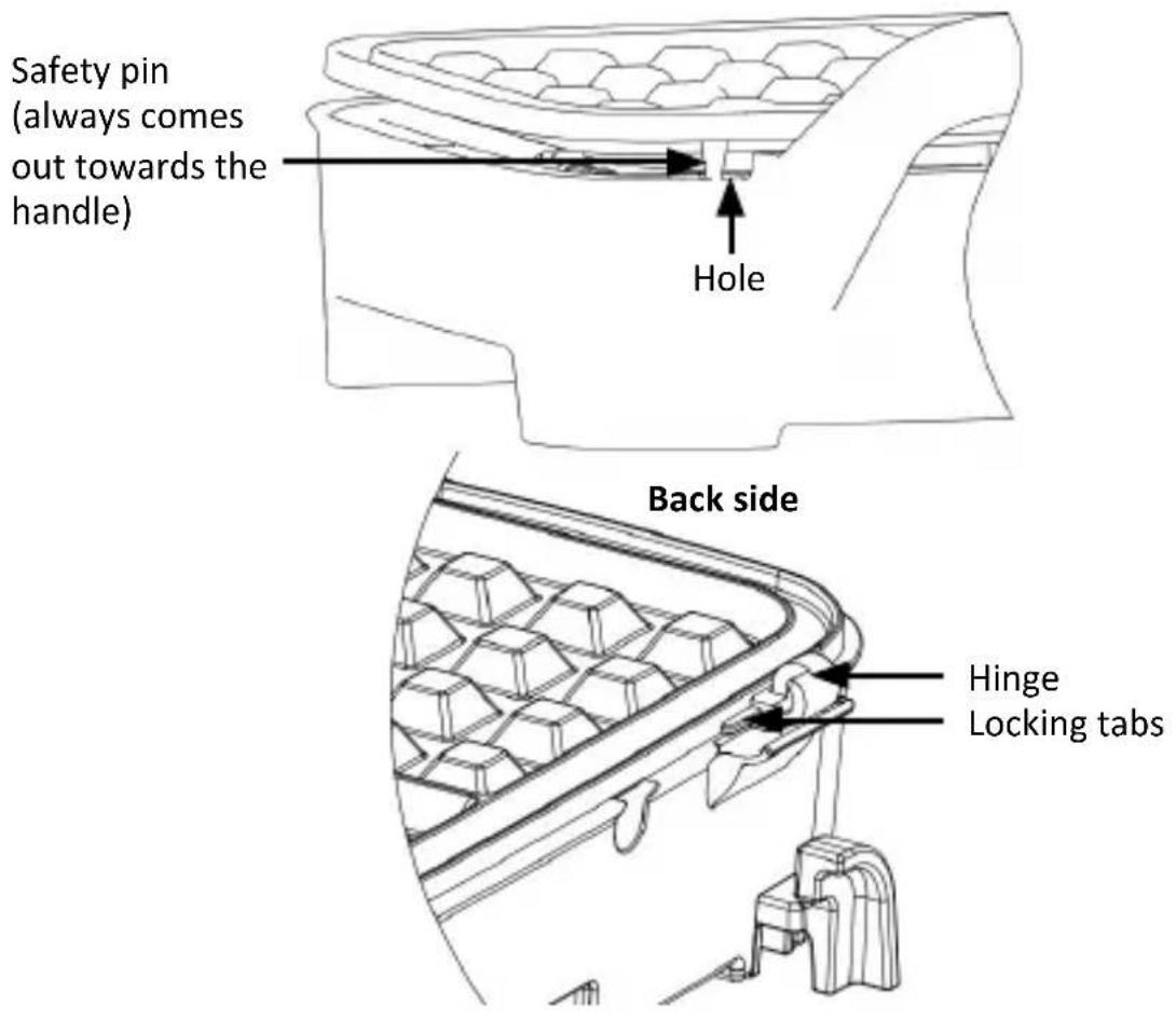 Arendo 305525 - Removing / inserting the attachment - 2
