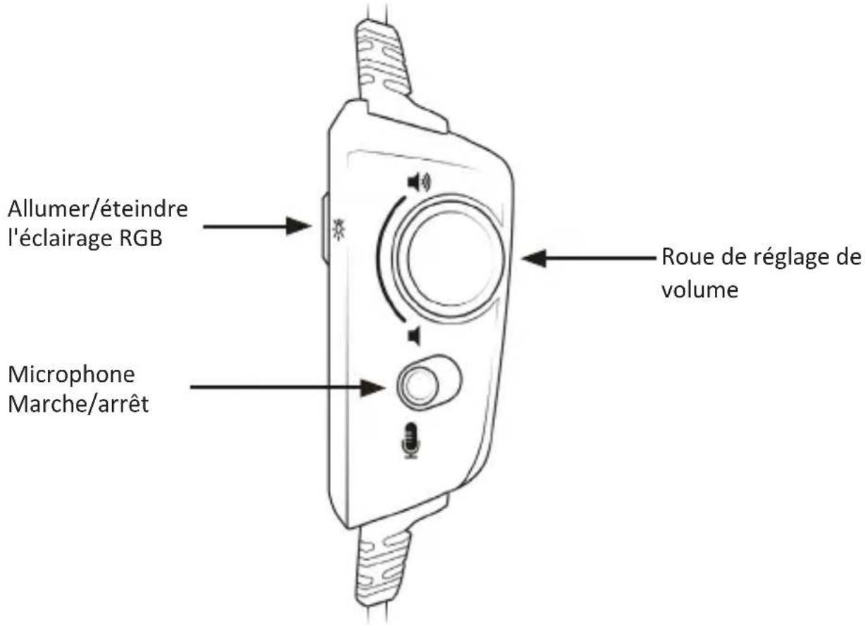Titanwolf 304777 - Télécommande filaire - 1