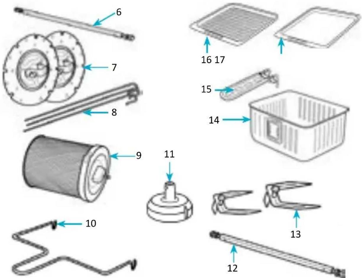 Arendo 303590 - Prima del primo utilizzo - 2