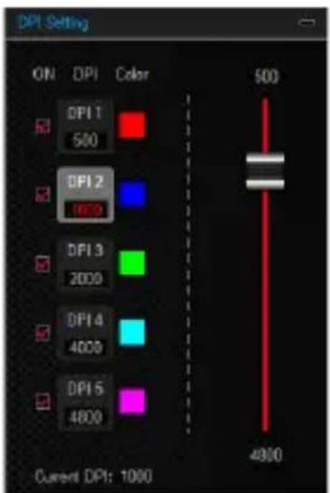 Titanwolf 303984 - DPI - 1