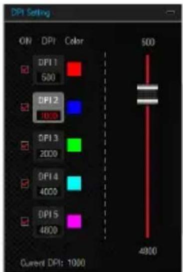 Titanwolf 303984 - DPI - 1