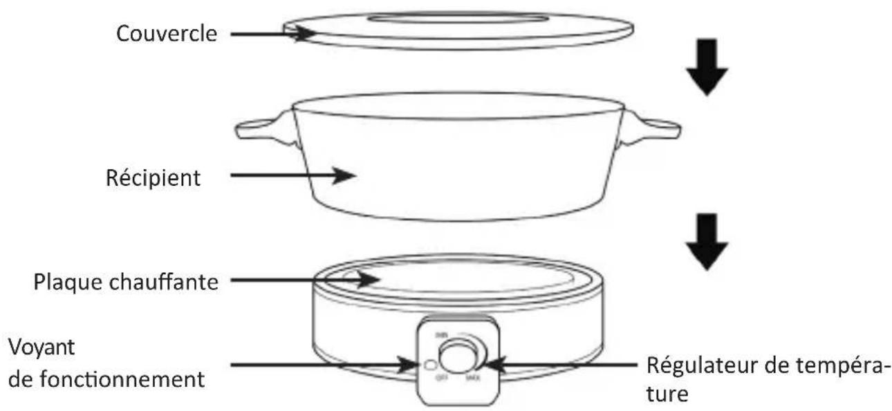 Arendo Maki 305532 - Particularités du produit - 1