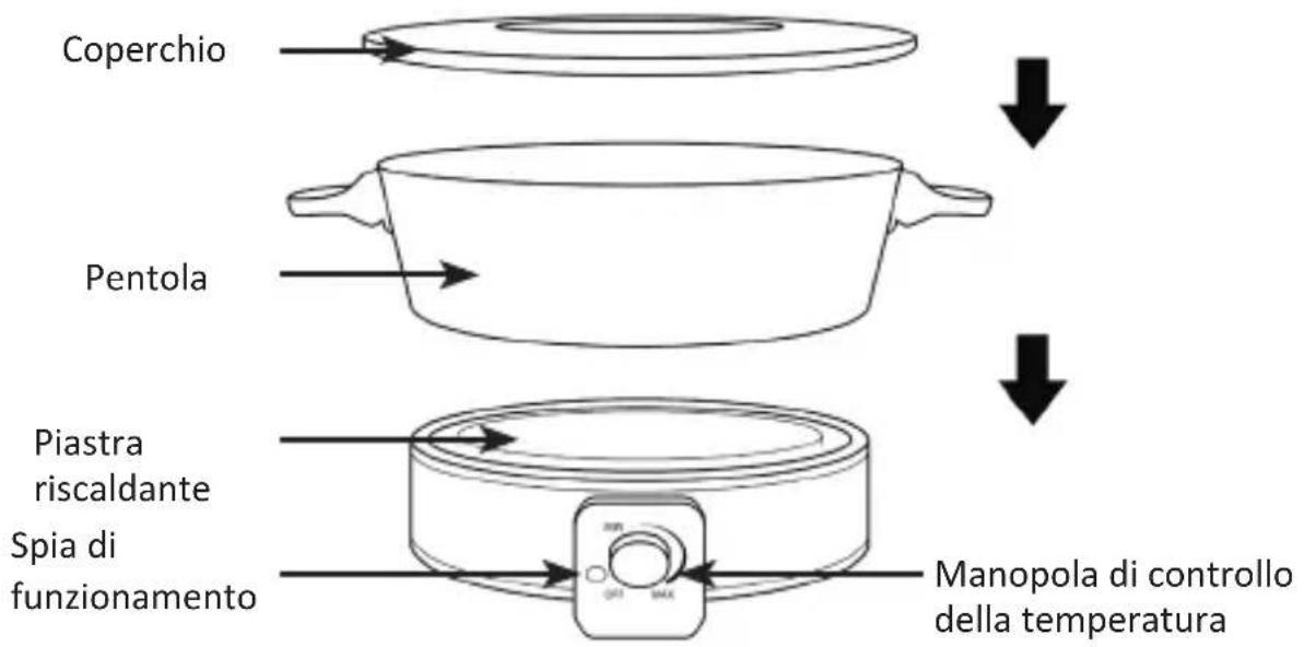 Arendo Maki 305532 - Dettagli del prodotto - 1