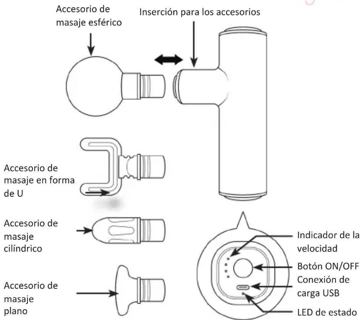 Mybeo 305615 - Detalles del producto - 2