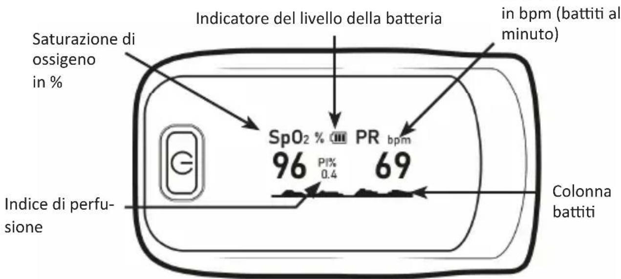 Medicinalis 304790 - Instructions for battery disposal - 6