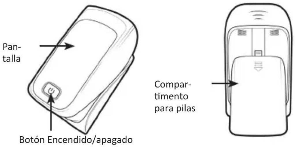 Medicinalis 304790 - Detalles del producto - 1