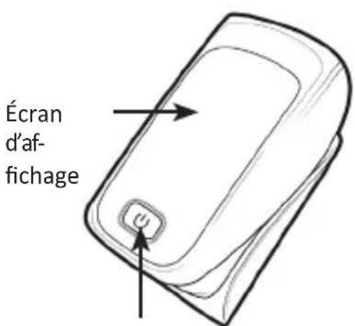 Écran d'af- fichage