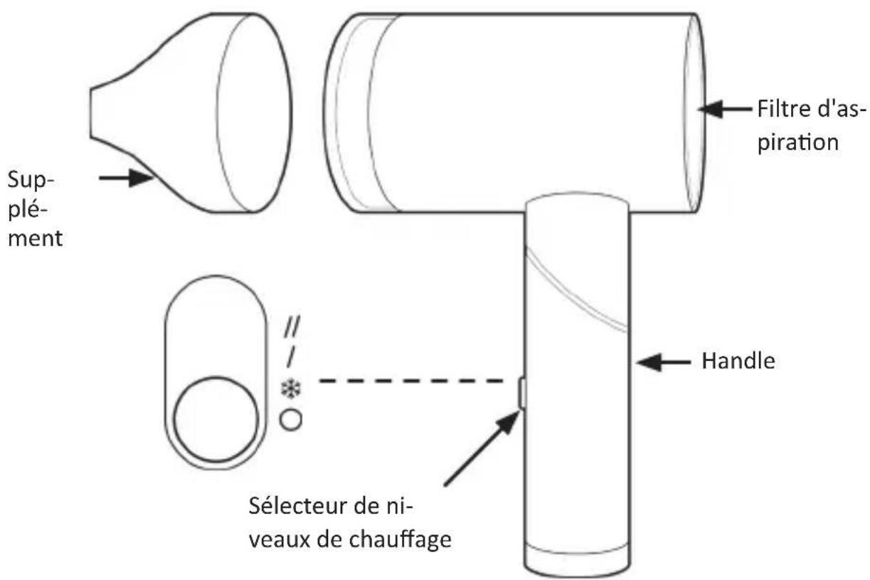Mybeo 303832 - Particularités du produit - 1