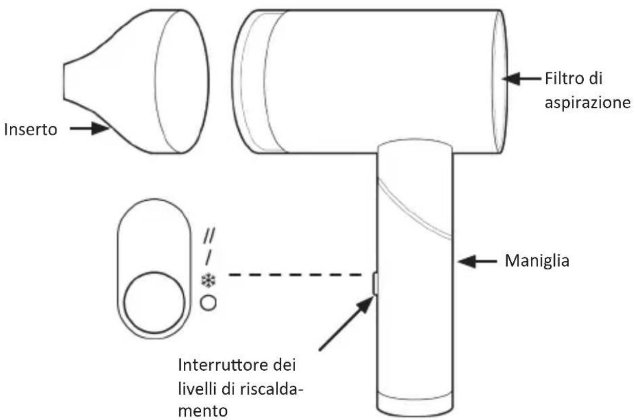 Mybeo 303832 - Dettagli del prodotto - 1