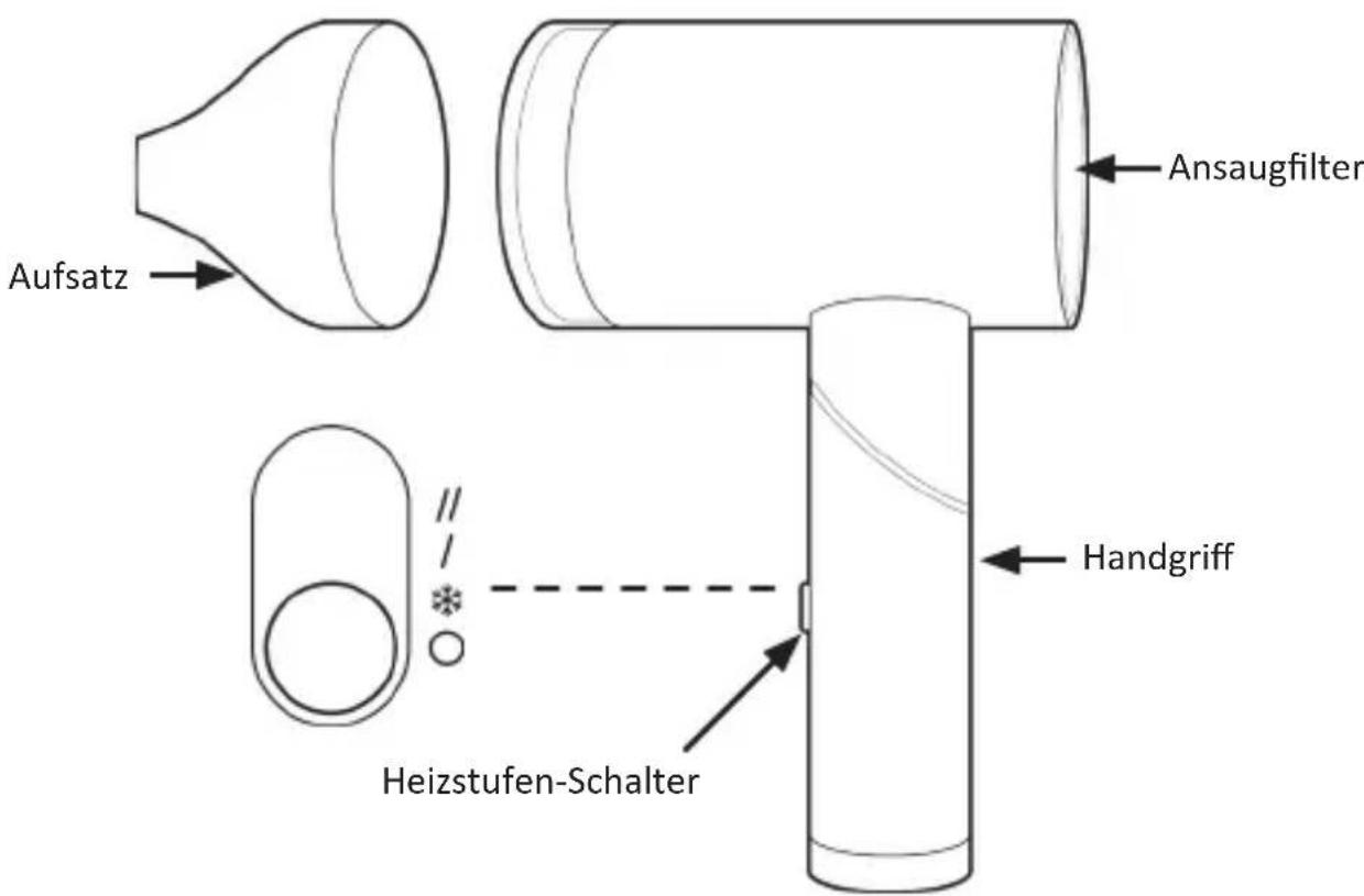 Mybeo 303832 - Produkt-Details - 1