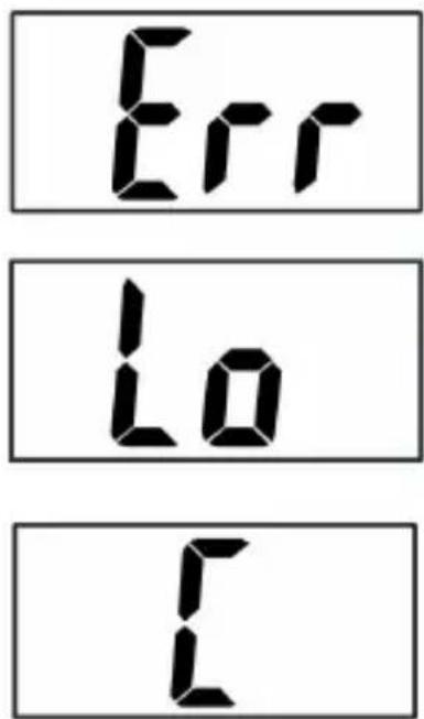 Mybeo 303628 - Indicator "C": - 1