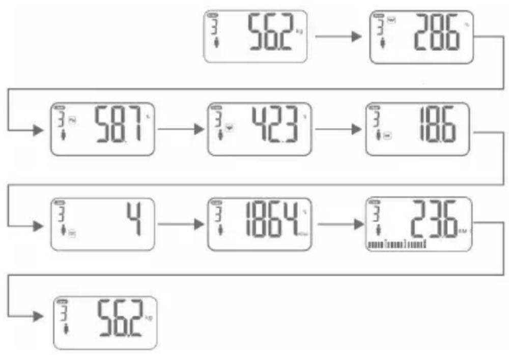 Mybeo 303628 - Exampie : - 1