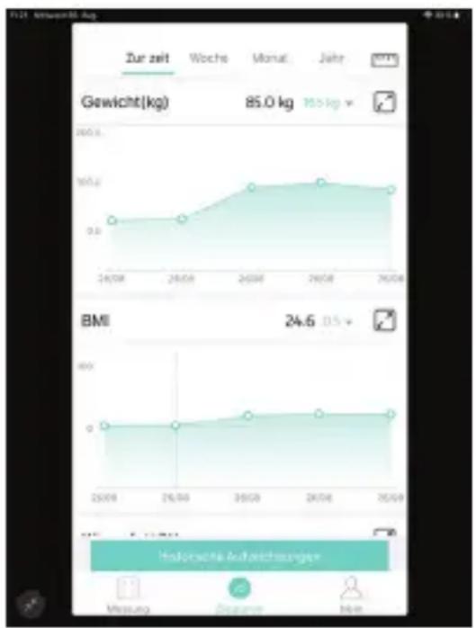 Mybeo 303373 - Diagramme - 1