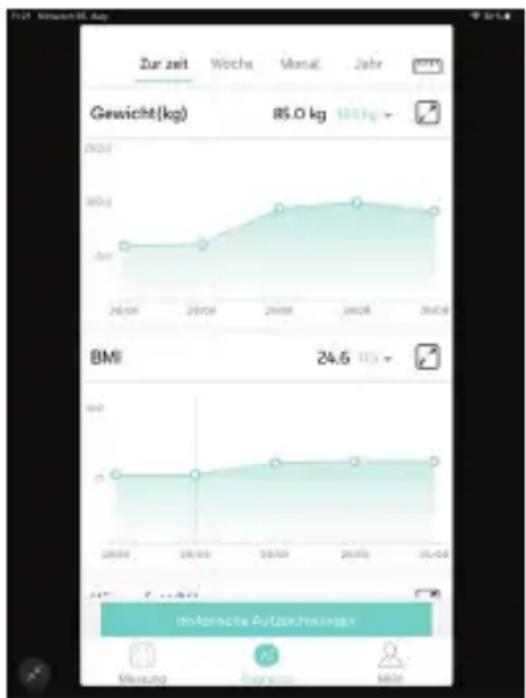 Mybeo 303373 - Diagramm - 1