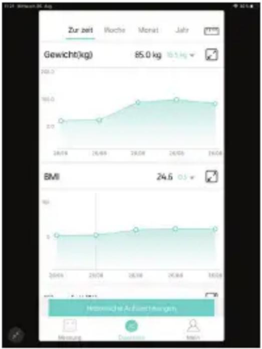 Mybeo 303373 - Diagramma - 1