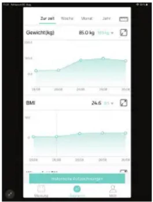Mybeo 303373 - Chart - 1