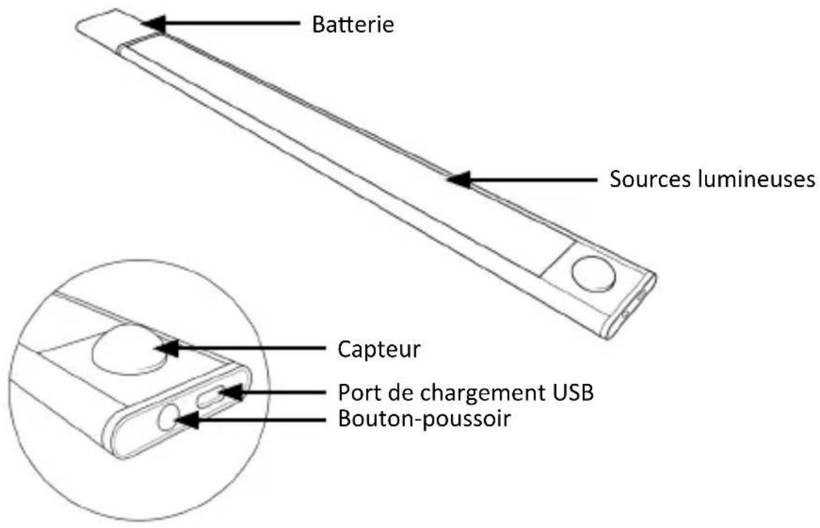 Brandson 306915 - Détails du produit - 1