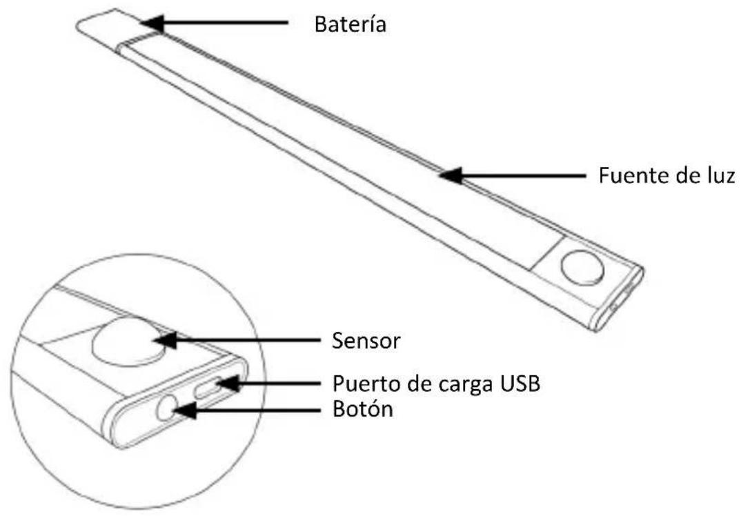 Brandson 306915 - Detalles del producto - 1