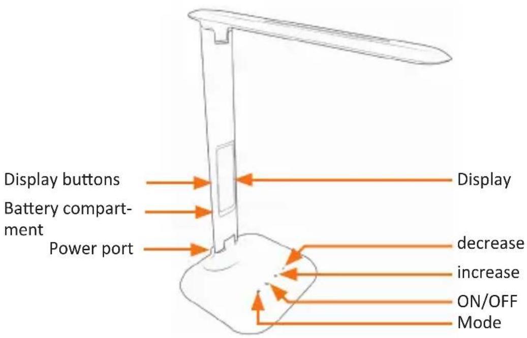Brandson 301771 - Product details - 1