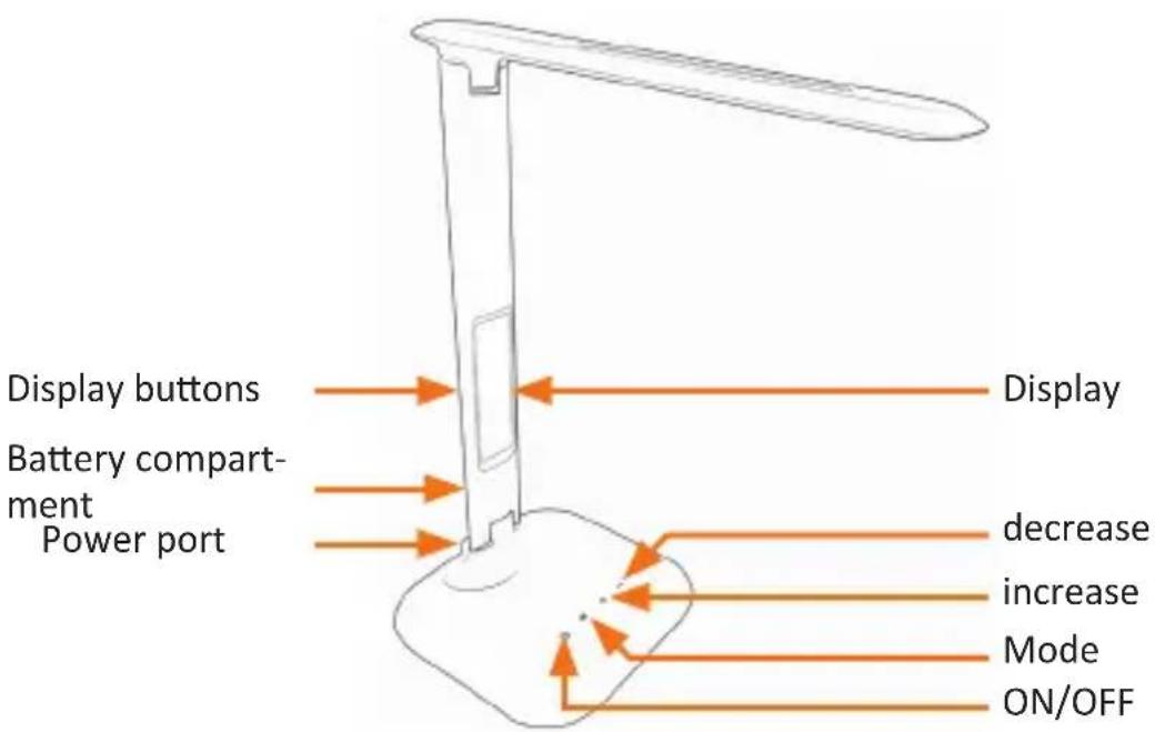 Brandson 306856 - Product details - 1
