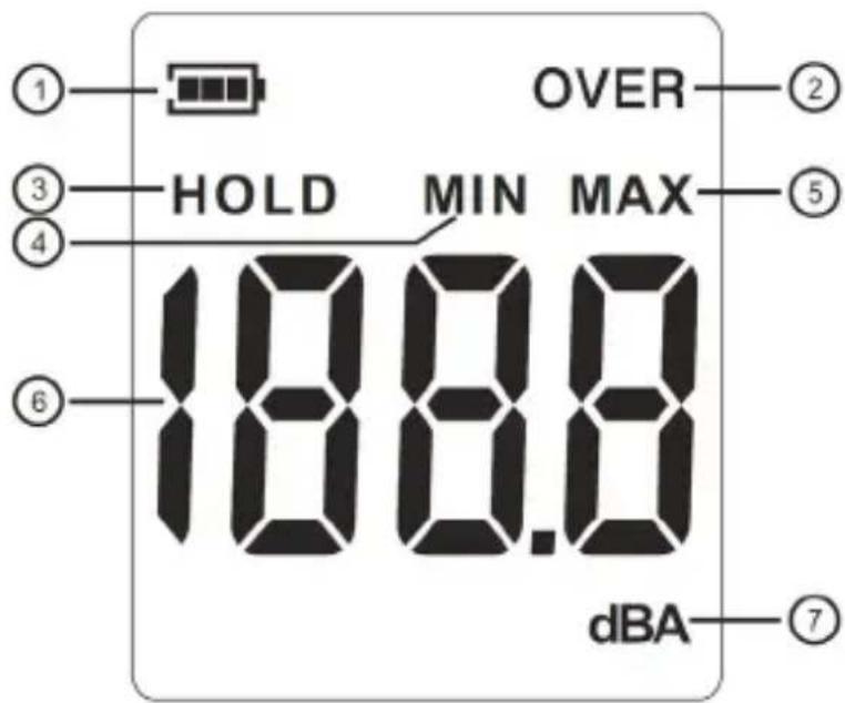 Brandson 304418 - Pantalla LCD - 1
