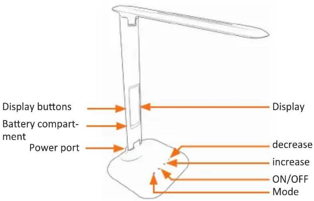 Brandson 301770 - Product details - 1